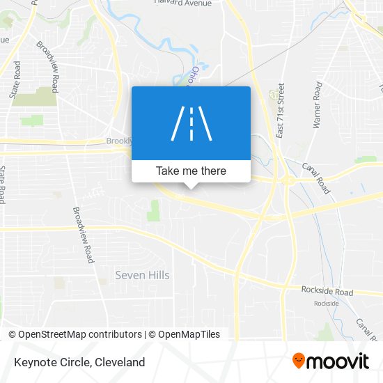 Keynote Circle map
