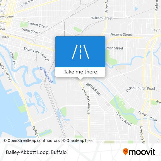 Mapa de Bailey-Abbott Loop