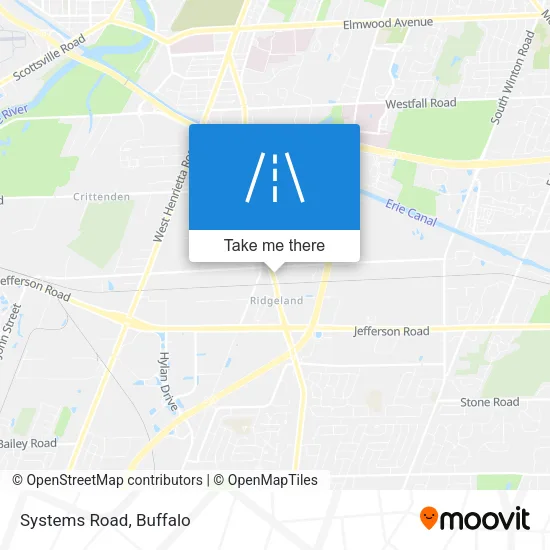 Systems Road map