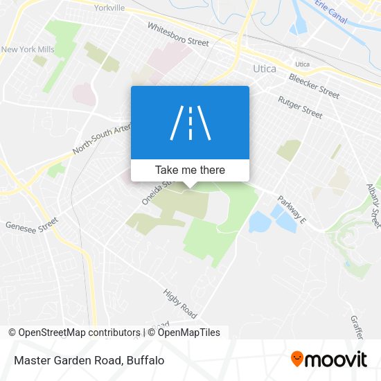 Master Garden Road map