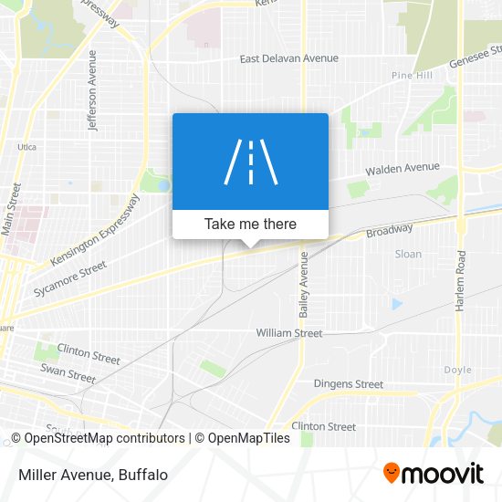 Mapa de Miller Avenue