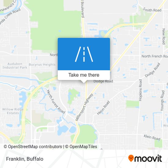 Mapa de Franklin