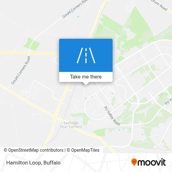 Hamilton Loop map