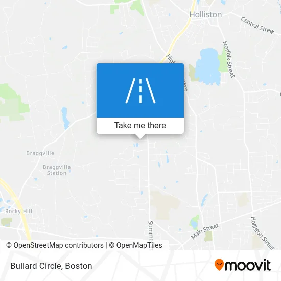 Bullard Circle map