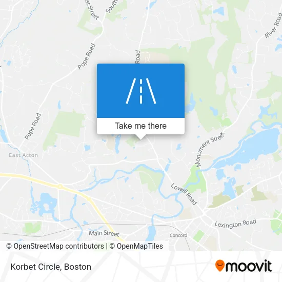 Korbet Circle map