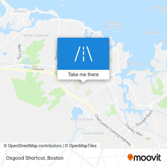 Mapa de Osgood Shortcut