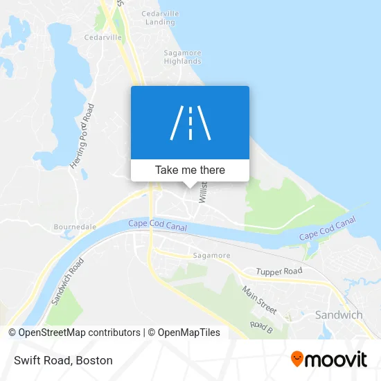 Swift Road map