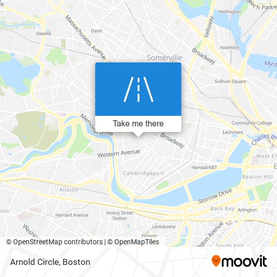 Mapa de Arnold Circle