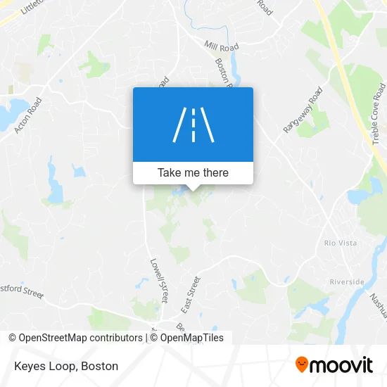 Keyes Loop map