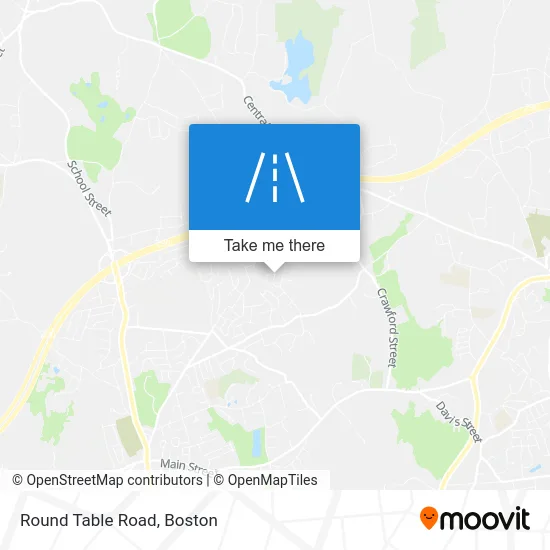 Round Table Road map
