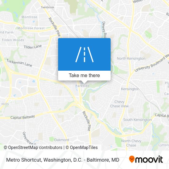 Metro Shortcut map