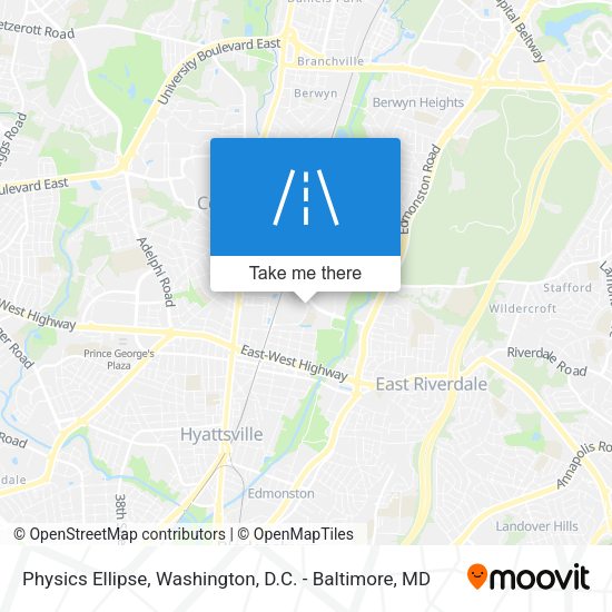 Physics Ellipse map
