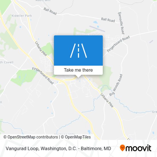 Vangurad Loop map