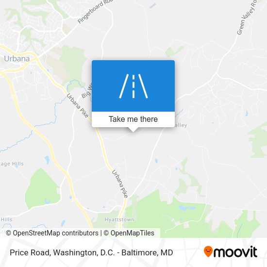 Price Road map