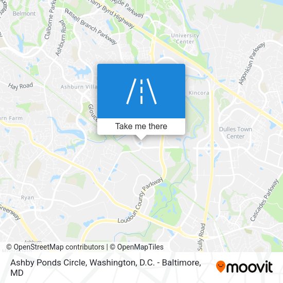 Ashby Ponds Circle map