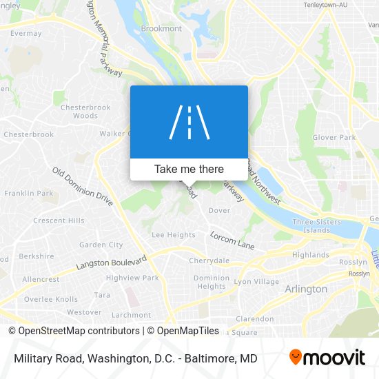 Military Road map