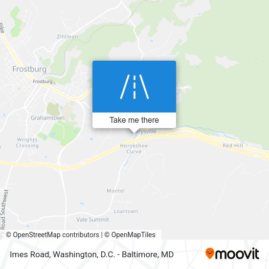 Imes Road map