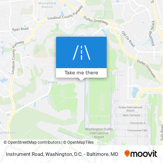 Instrument Road map