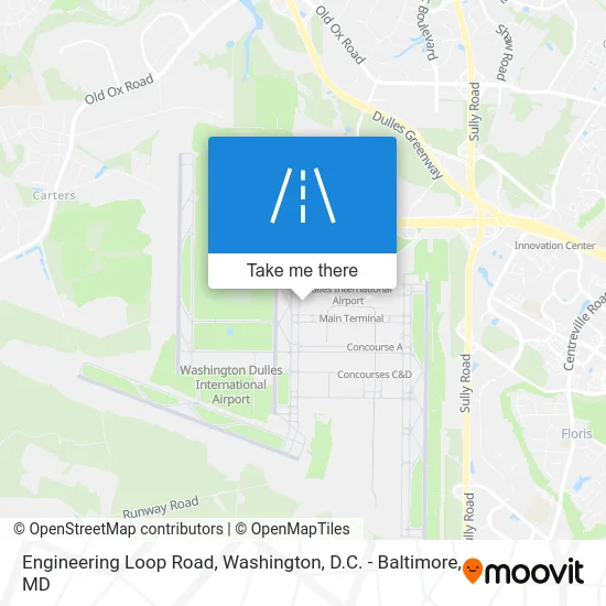 Engineering Loop Road map