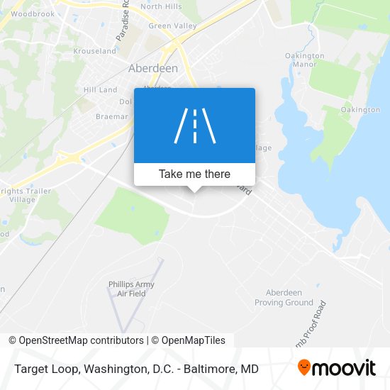 Target Loop map