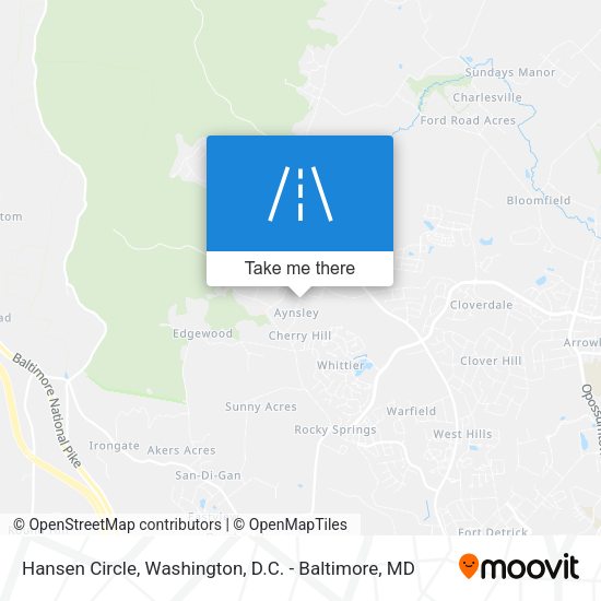 Mapa de Hansen Circle