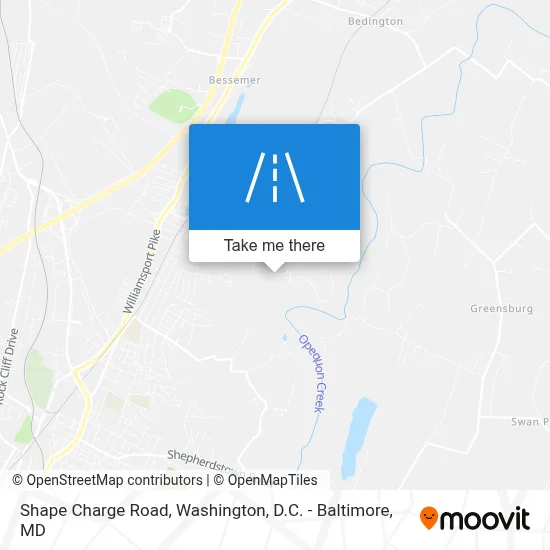 Shape Charge Road map