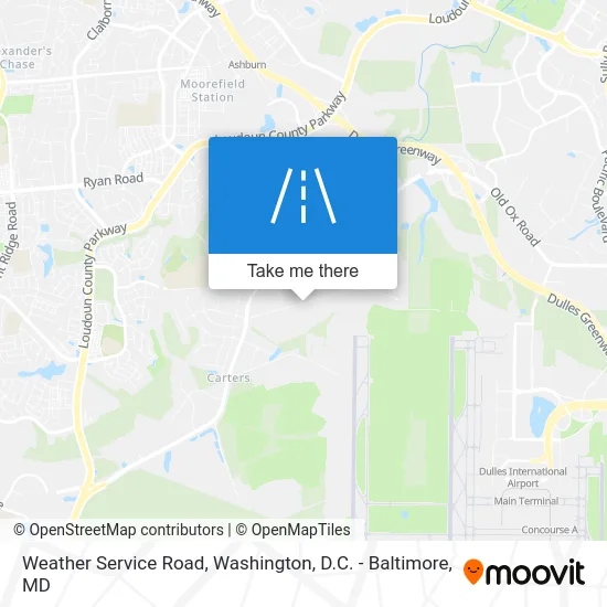 Weather Service Road map