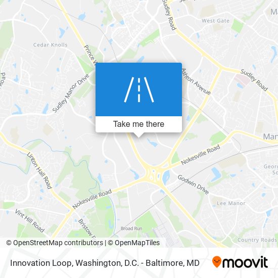 Innovation Loop map