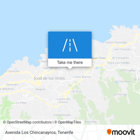 Avenida Los Chincanayros map