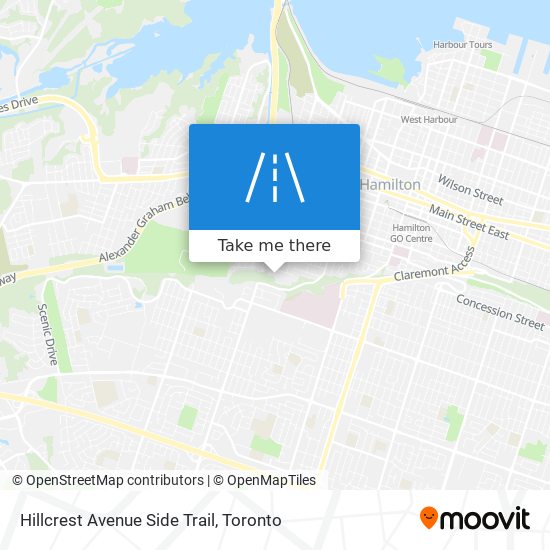 Hillcrest Avenue Side Trail plan