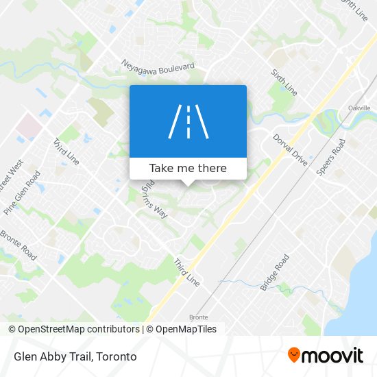 Glen Abby Trail plan