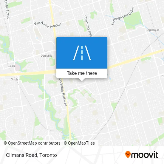Climans Road map