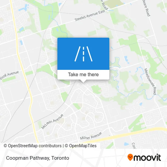 Coopman Pathway map