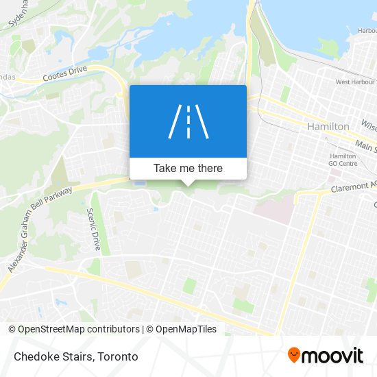 Chedoke Stairs map