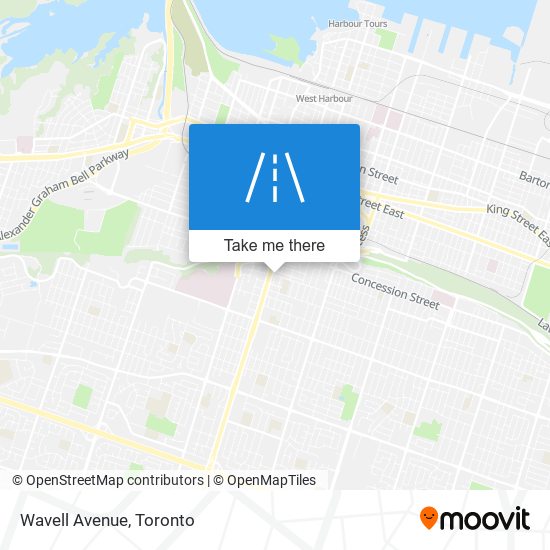 Wavell Avenue map