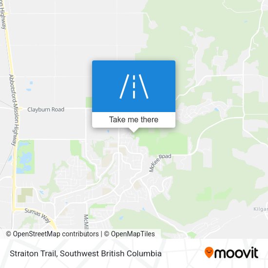 Straiton Trail map