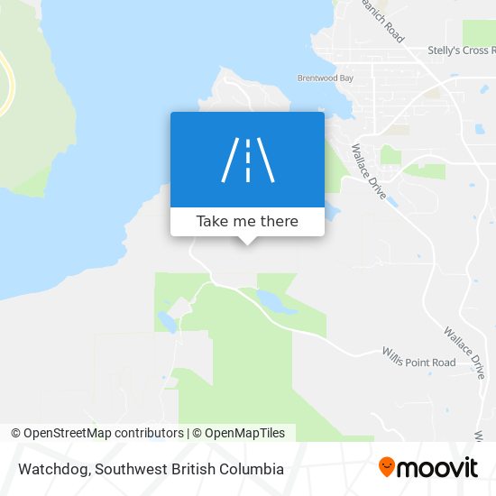 Watchdog map