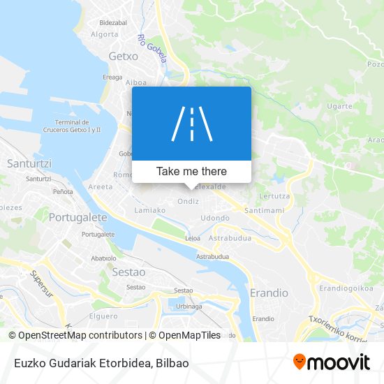 mapa Euzko Gudariak Etorbidea