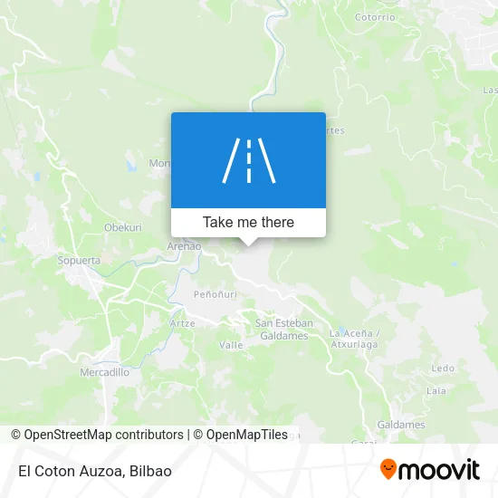 El Coton Auzoa map