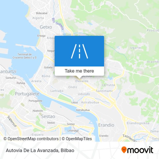 mapa Autovía De La Avanzada