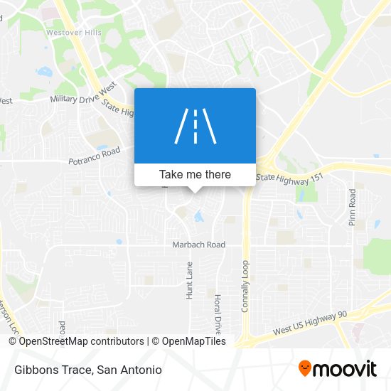 Gibbons Trace map
