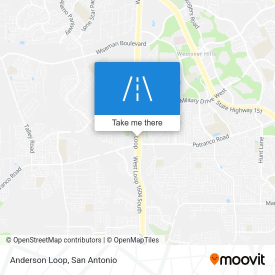 Mapa de Anderson Loop