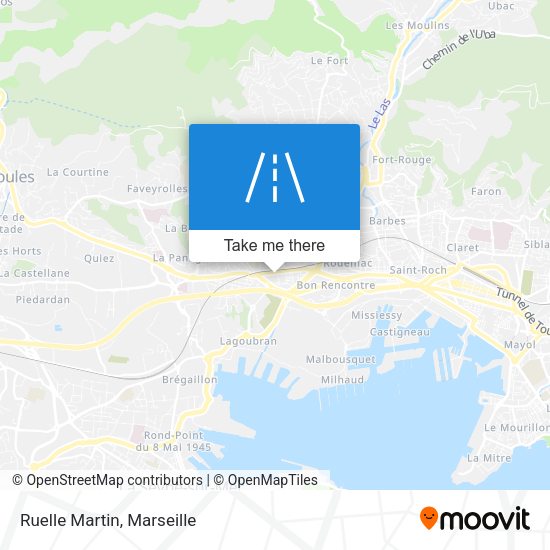 Ruelle Martin map