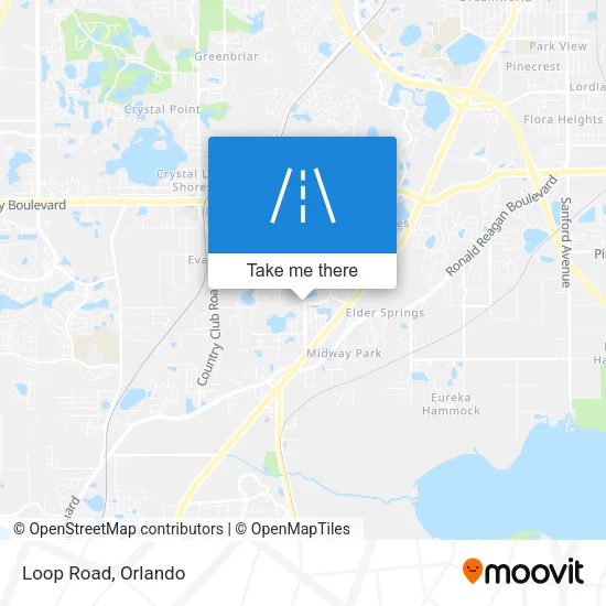 Loop Road map