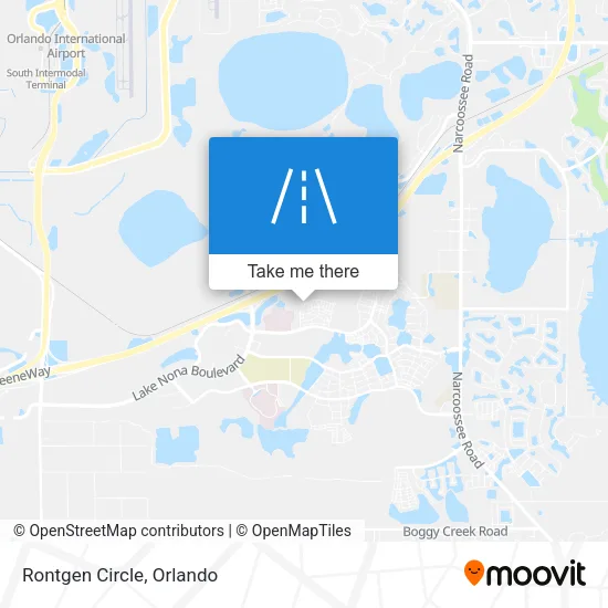 Rontgen Circle map