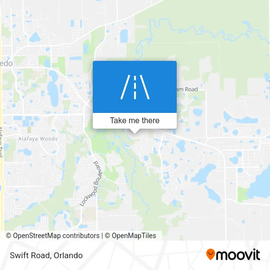 Swift Road map