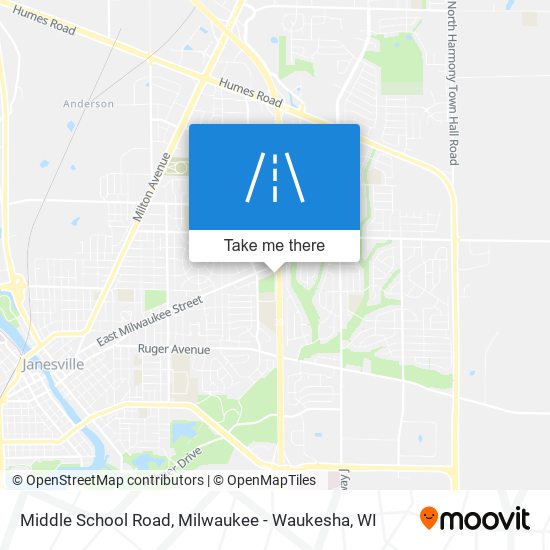 Middle School Road map