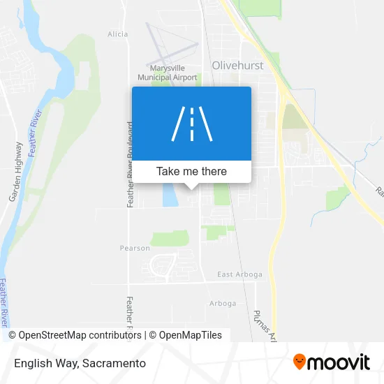 English Way map