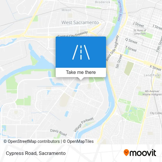 Cypress Road map