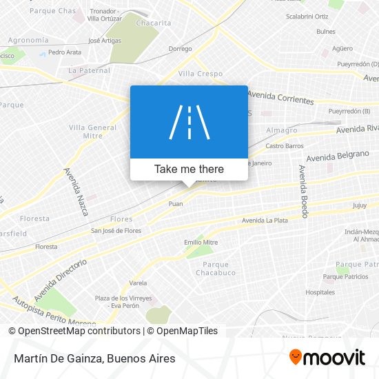 Martín De Gainza map